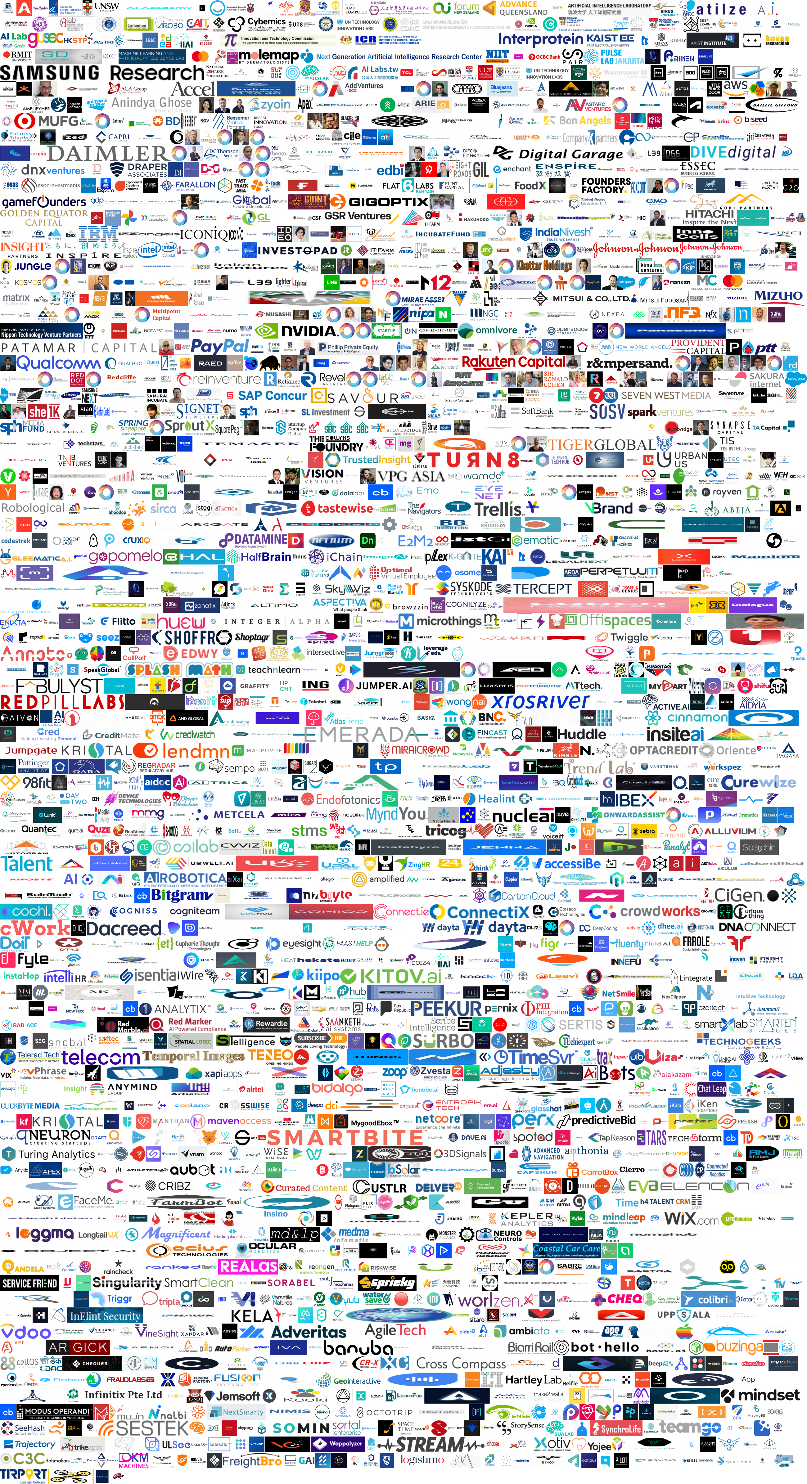 2328 Organisations Ai In Asia Industry Landscape Radialreport