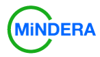 MiNDERA Corporation
